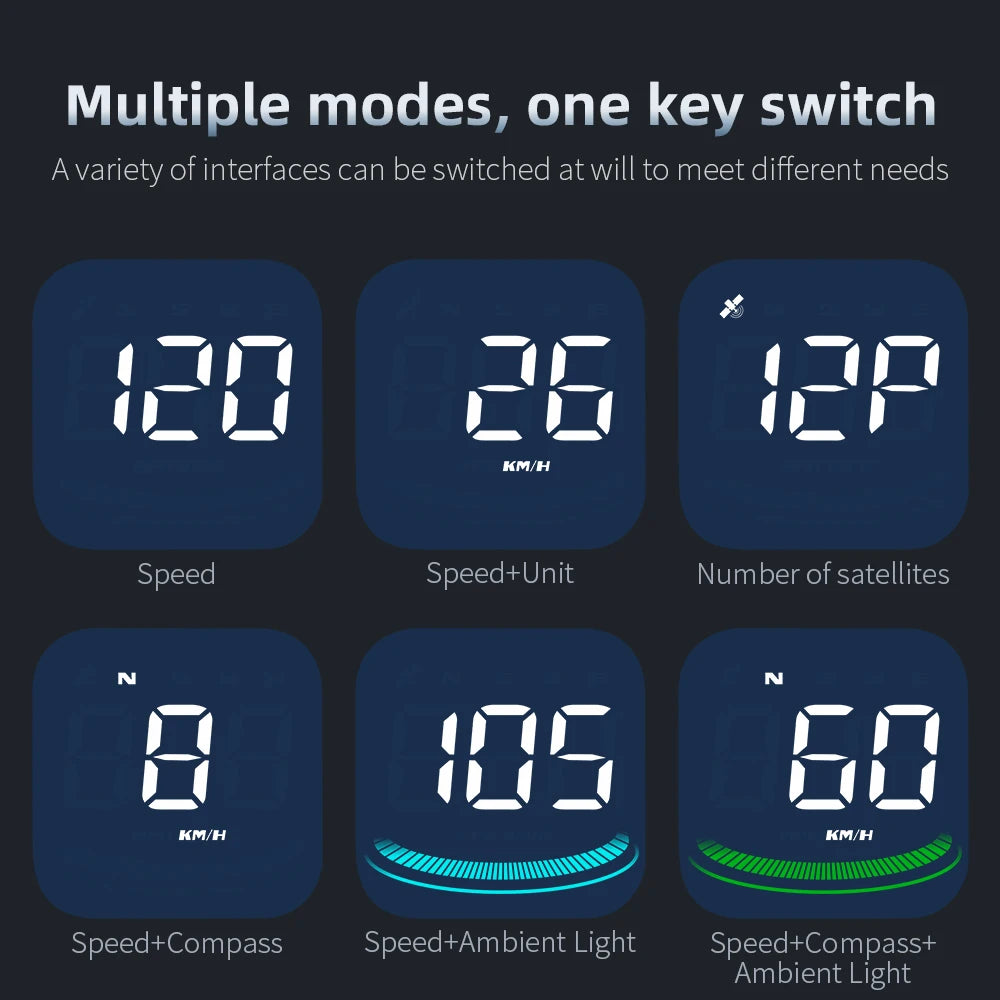 AD G4 GPS Smart Gauge Head Up Display LED Auto Speedometer With Alarm Reminder KMH MPH Compass Car Accessories for All Car