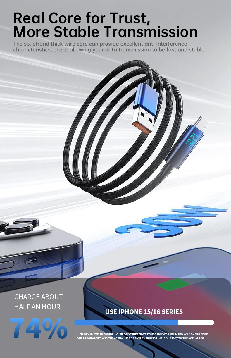 OOZCC Ultra-fast Super Charging Cable 120W LCD Watt Digital Display, Nylon Data Sync, for Samsung, Xiaomi, POCO, Tesla