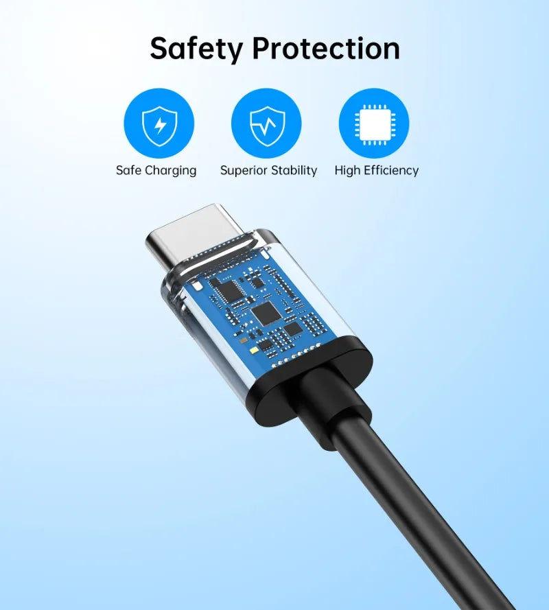 USB C Charger Cable 1M Type C to USB-C 5V3A Fast Charging 480Mbps Sync Date Mobile Phone Cables for iPhone Samsung S21 S10 S9