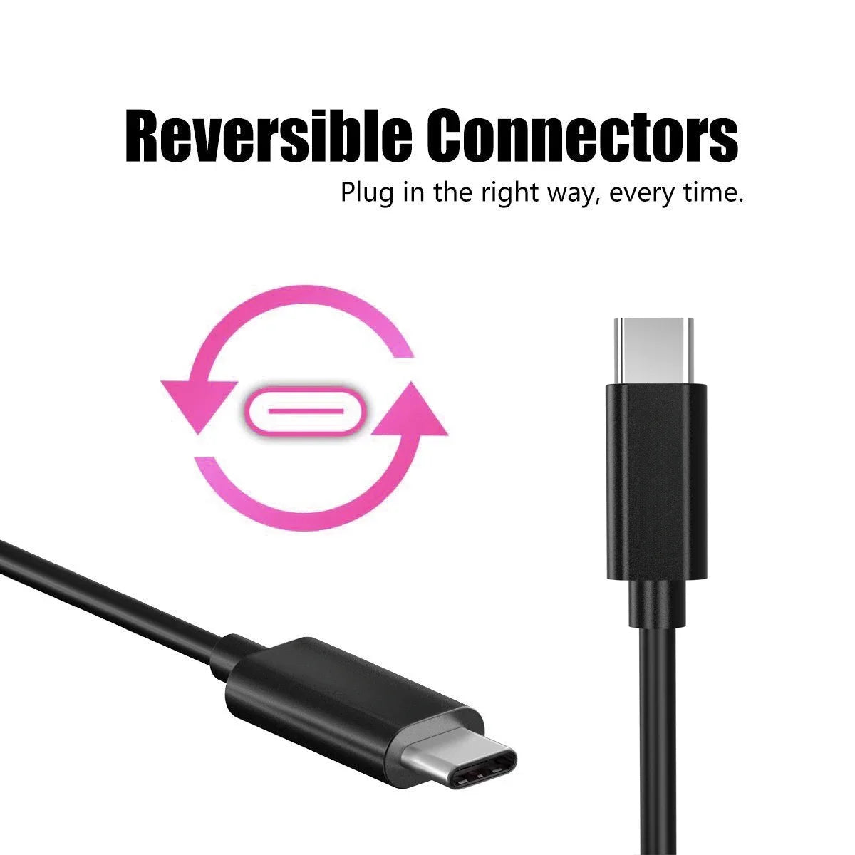 USB C Charger Cable 1M Type C to USB-C 5V3A Fast Charging 480Mbps Sync Date Mobile Phone Cables for iPhone Samsung S21 S10 S9