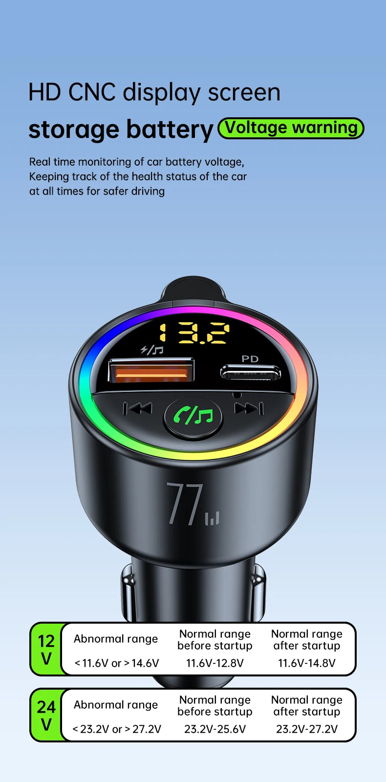 USB C 77W  Car Charger Super Fast Charging Bluetooth 5.4 Car Adapter  FM Transmitter for Car Support USB Play