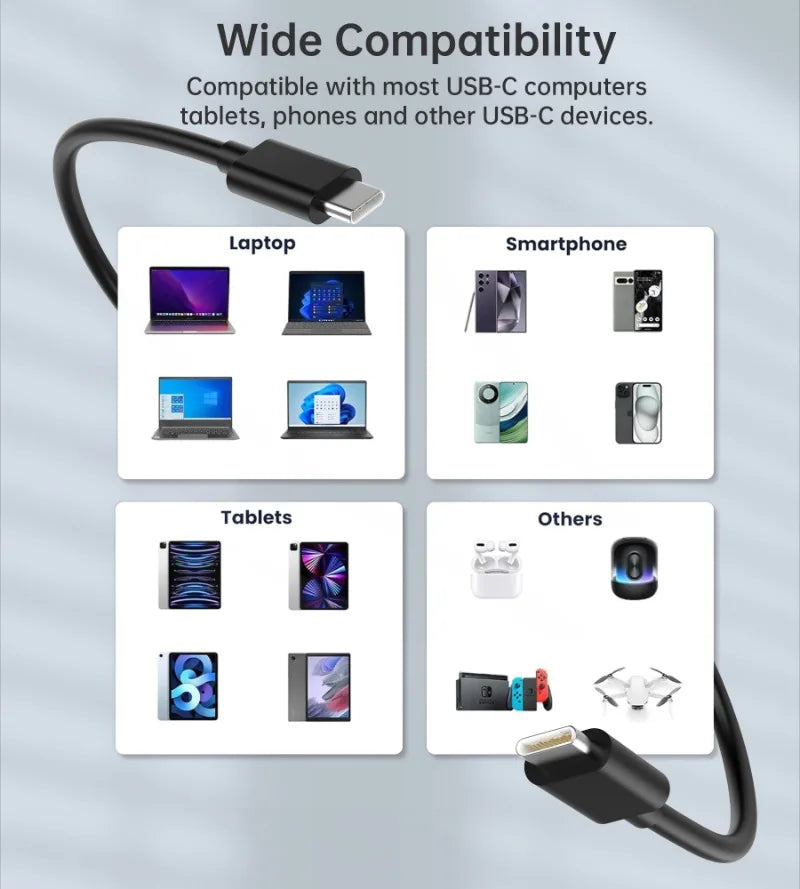 USB C Charger Cable 1M Type C to USB-C 5V3A Fast Charging 480Mbps Sync Date Mobile Phone Cables for iPhone Samsung S21 S10 S9